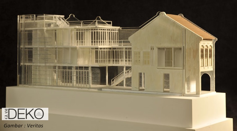 Sinkeh Model