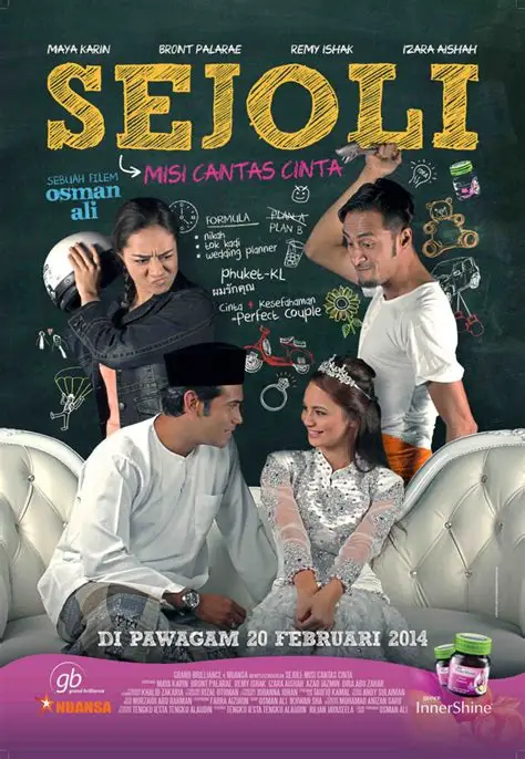 7 Filem Romantik Komedi Lokal Yang Akan Membuat Anda Tersenyum Sendiri 