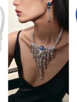 signes & symboles chanel
